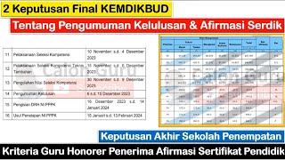 FINAL 2 Keputusan KEMDIKBUD Tentang Pengumuman Kelulusan amp Kriteria Penerima Afirmasi Serdik PPPK [upl. by Eelorac]