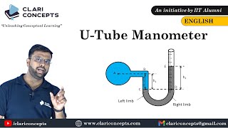 Easiest way to understand Pressure Measurement using U Tube Manometer with animations English [upl. by Edee86]