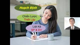 Tư Duy Chiến Lược Tạo Nên [upl. by Sevik]