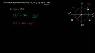 Nalazenje vrednosti trigonometrijskih funkcija za dati ugao [upl. by Eicrad636]