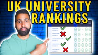 UK University Rankings Reaction  Professionals Opinion [upl. by Ohare7]