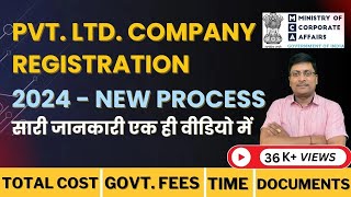 How to Register Private Limited Company  How to Register Company in India  company registration [upl. by Mayram]