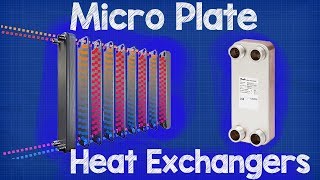 Plate Heat Exchanger Basics [upl. by Yznel]