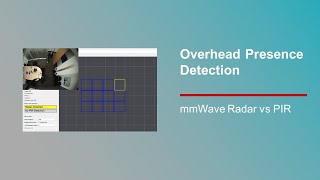 mmWave radar sensor vs PIR [upl. by Evoy]