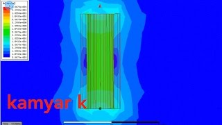 415  Ansys Maxwell  Datasets and realistic excitations 13 [upl. by Bagley]