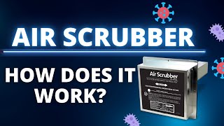 What Is an Air Scrubber How It Works [upl. by Nahrut369]