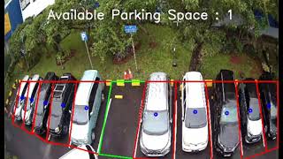 Automatic Parking Space Detection with YOLOv8 and Python [upl. by Irakab]