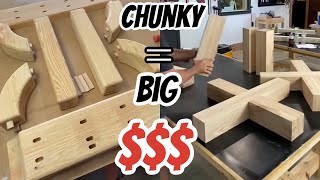 Large projects vs Small projects woodworking [upl. by Ahtelra]