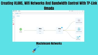 Creating VLANS Wifi Networks And Bandwidth Control With TPLink Omada [upl. by Airotahs]