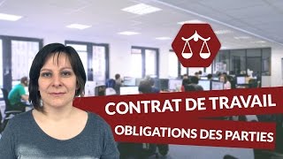 Les formalités dembauche  les contrats de travail  Ressources humaines  digiSchool [upl. by Elocal343]