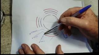 Como rebobinar motor de ventilador 3 velocidades de ar condicionado Vídeo 2 [upl. by Amitak]