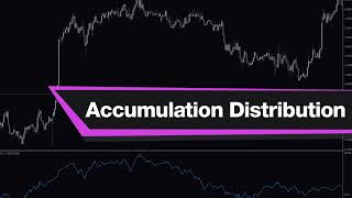 Accumulation Distribution Forex Indicator MT4  Best Review For 2 Minutes [upl. by Rebm]