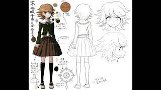 Danganronpa Trigger Happy Havoc  Chihiro Fujisaki Voice Files Japanese [upl. by Aseiram]