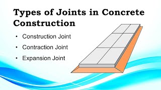 Types of Joints in Concrete  What is Construction Joints in Concrete [upl. by Dorej]