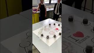 Iodine clock reaction [upl. by Previdi]