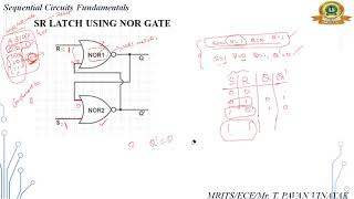 S R LATCH [upl. by Yole]