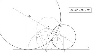 Circunferencias tangentes a 1 recta que pasan por 2 puntos Apolonio RPP [upl. by Nylirek460]