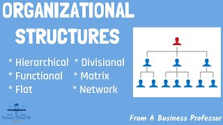 6 Most Common Types of Organizational Structures Pros amp Cons  From A Business Professor [upl. by Ayle]