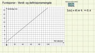 Matematikk 2PY funksjoner verdi og definisjonsmengde [upl. by Enirol713]