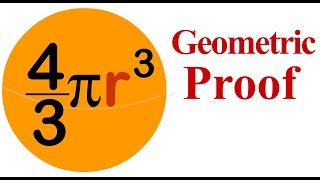 Understanding the Volume of a Sphere Formula Using High School Geometry [upl. by Chet]