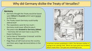 AQA GCSE History 18901945  Topic 2 The Impact of the First World War on Germany [upl. by Leakim]