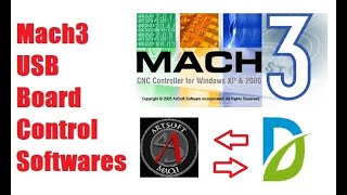 Mach3 USB board Alternative software  Good or Not [upl. by Shaylynn475]