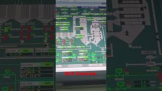 DCS system overview Yokogawa system Power Plant Engineers engineering boiler [upl. by Jerman147]