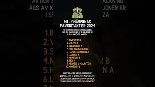 Miljonärernas favoritaktier 2024 [upl. by Dobbins605]