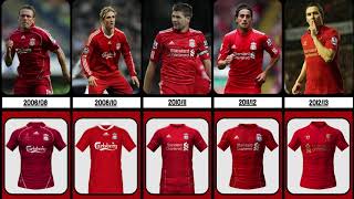 24 YEARS of Liverpool FC Jersey Evolution [upl. by Ahseyn]