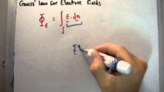 Electrostatics 9  Gauss Law for Electric Fields [upl. by Annoik]