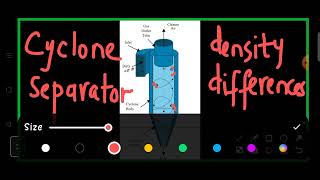 cyclone separatorclass 10 chemistry [upl. by Yuu]