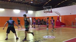 CroHoops Div2 202425 Rnd6  PINOY 385 AllStars vs Stenjevec Snakes [upl. by Cordier]