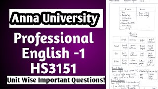 Anna UniversityHS3151Professional English 1UnitWiseImportant questions2024Engineering King [upl. by Fillian]