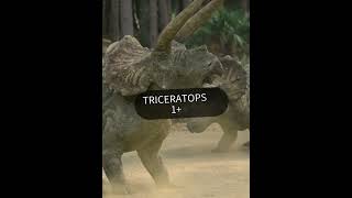 Triceratops Vs Ankylosaurus [upl. by Koorb]