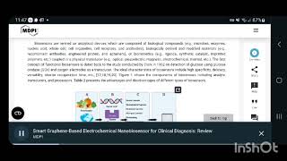 Sensors MDPI Smart GrapheneBased Electrochemical Nanobiosensor for Clinical Diagnosis Review 2023 [upl. by Anomar]