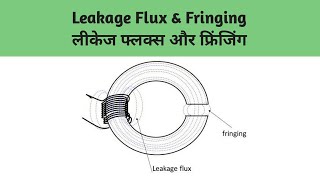 leakage flux and fringing  leakage flux in magnetic circuits  magnetic leakage [upl. by Akcirret851]