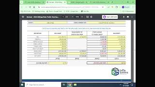 GSCS Mileage Rate Hearing September 2024 [upl. by Luapnoj]