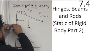 Edexcel A Level Maths 74 Hinges Beams and Rods Static of Rigid Body Part 2 [upl. by Ariaes]