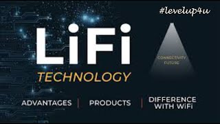 Discover Lifi TechnologyA New Range Of LiFi SystemsShifting 5G TechnologyLi Fi Concept [upl. by Beth]