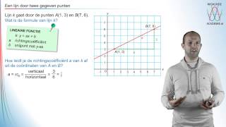 Lineaire formules opstellen bij twee gegeven punten [upl. by Ennayk182]