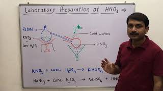 Laboratory Preparation of Nitric Acid [upl. by Helban]