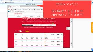 世界最安値のWindowsサーバーVPS環境を作る方法【Hetznerの激安VPSにWindowsOSを自分で入れる】 [upl. by Fuhrman]