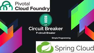 Pivotal Cloud Foundry  Spring Cloud  Circuit Breaker  Managed Services  Simple Programming [upl. by Josi628]