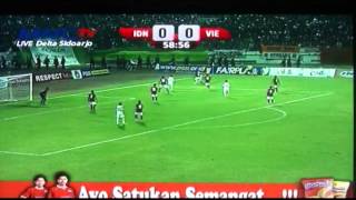 Full match Final AFF U19 2013 Indonesia vs Vietnam 76 pinalty 22 Sept 2013 [upl. by Rafaelof113]