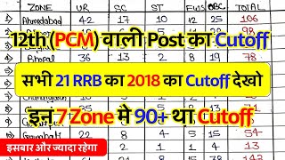 🔥Technician 12thPCM Cutoff 2018  इसबार कितना रहेगा ❓ [upl. by Pruter]