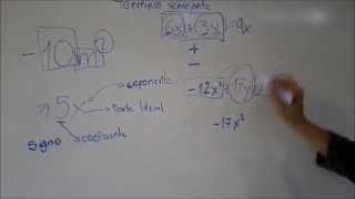 Expresiones algebraicas  Tutorial Matematica Básica [upl. by Sacks965]