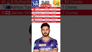 Set 23 Players for IPL 2025 Mega Auction  IPL 2025 Mega Auction live Shorts [upl. by Name832]