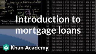 Introduction to Mortgage Loans  Housing  Finance amp Capital Markets  Khan Academy [upl. by Akirre660]