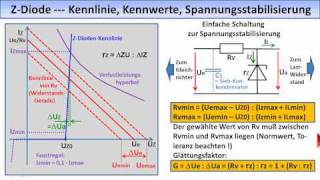 ELEKTRONIKTUTORIAL 10 Spannungsstabilisierung Stromquelle [upl. by Tirma204]