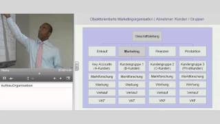 AufbauOrganisation  quotMarketing Management Grundlagenquot  Anthony Holtz [upl. by Adnolahs569]